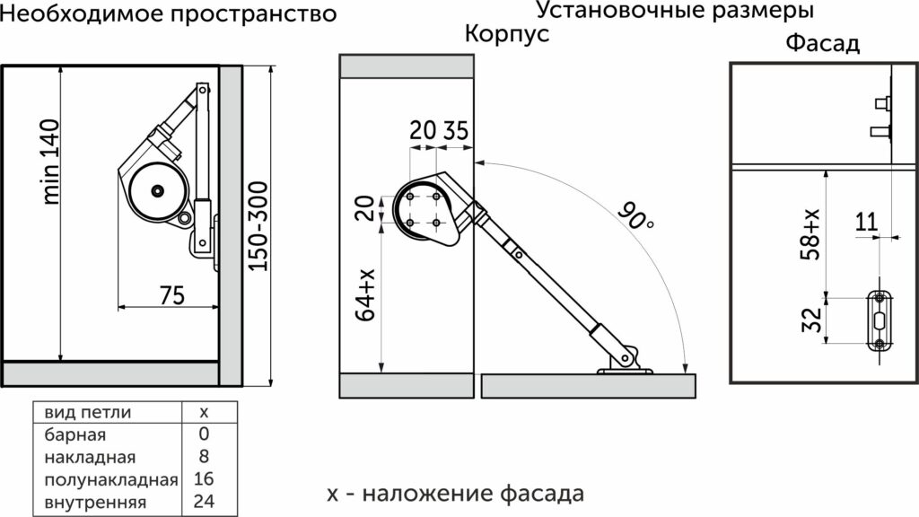 Подъемный механизм барный нижний AKS SMART LIFT черный мини