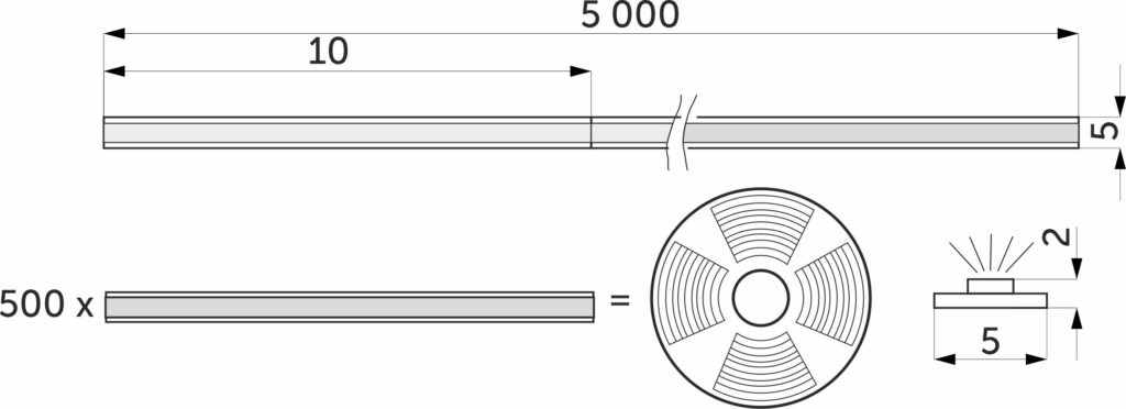 Лента светодиодная COB - 12W/m, 12V, 5мм, 400 д/м, IP20, холодный белый (6000K), CRI>90, 1000 Lm, узкая, 5м, AKS