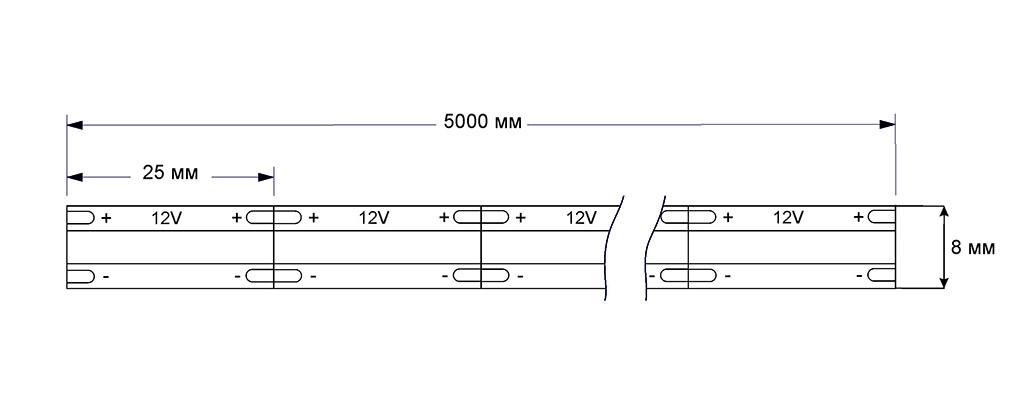 LED strip COB - 9.8W/m, 12V, 8mm, 320 d/m, IP20, warm white (3000K), CRI>90, 1000 Lm, 5m, AKS